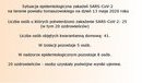 Ilustracja do artykułu: Sytuacja epidemiologiczna zakażeń SARS-CoV-2 na terenie powiatu tomaszowskiego na dzień 13 maja 2020 roku