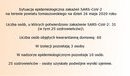 Ilustracja do artykułu: Sytuacja epidemiologiczna zakażeń SARS-CoV-2 na terenie powiatu tomaszowskiego na dzień 26 maja2020