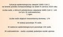 Ilustracja do artykułu: Sytuacja epidemiologiczna zakażeń SARS-CoV-2 na terenie powiatu tomaszowskiego na dzień 8 czerwca 2020