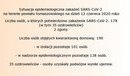 Ilustracja do artykułu: Sytuacja epidemiologiczna zakażeń SARS-CoV-2 na terenie powiatu tomaszowskiego na dzień 12 czerwca 2020