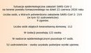 Ilustracja do artykułu: Sytuacja epidemiologiczna zakażeń SARS-CoV-2 na terenie powiatu tomaszowskiego na dzień 22 czerwca 2020