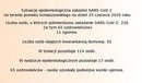 Ilustracja do artykułu: Sytuacja epidemiologiczna zakażeń SARS-CoV-2 na terenie powiatu tomaszowskiego na dzień 25 czerwca 2020
