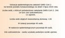 Ilustracja do artykułu: Sytuacja epidemiologiczna zakażeń SARS-CoV-2 na terenie powiatu tomaszowskiego na dzień 5 lipca 2020