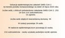 Ilustracja do artykułu: Sytuacja epidemiologiczna zakażeń SARS-CoV-2 na terenie powiatu tomaszowskiego na dzień 20 lipca 2020