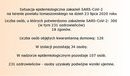 Ilustracja do artykułu: Sytuacja epidemiologiczna zakażeń SARS-CoV-2 na terenie powiatu tomaszowskiego na dzień 23 lipca 2020 