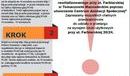 Ilustracja do artykułu: Przetarg na wynajem lokali w PCAS