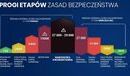 Ilustracja do artykułu: Kompleksowy plan działania na nadchodzący czas – 100 dni solidarności w walce z COVID-19 - konferencja premiera