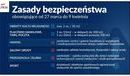 Ilustracja do artykułu: Nowe zasady bezpieczeństwa obowiązują od 27 marca do 9 kwietnia 2021 r.