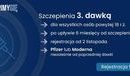 Ilustracja do artykułu: Informacje z zakresu zasad bezpieczeństwa oraz szczepień ochronnych przeciw COVID-19