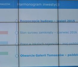Zdjęcie z galerii: Uroczyste wmurowanie kamienia węgielnego pod budowę Galerii Tomaszów