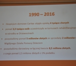 Zdjęcie z galerii: 	Konferencja popularno naukowa 'W służbie miłosierdzia'