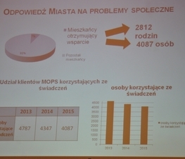 Zdjęcie z galerii: 	Konferencja popularno naukowa 'W służbie miłosierdzia'
