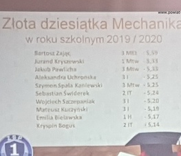 Zdjęcie z galerii: Zakończenie roku szkolnego w Zespole Szkół Ponadpodstawowych nr 1
