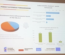 Zdjęcie z galerii: „Wsparcie dla biznesu w Łódzkiem” – spotkanie informacyjne