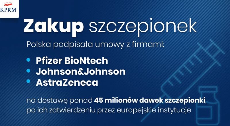 Jak będzie wyglądał proces szczepień – konferencja prasowa Mateusza Morawieckiego
