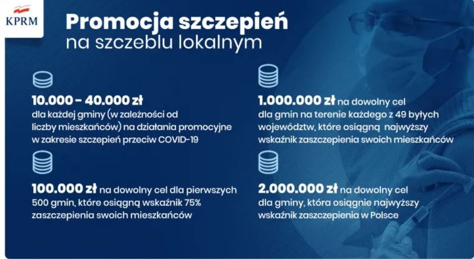 Na zdjęciu: plakat promujący szczepienia przeciw COVID-19