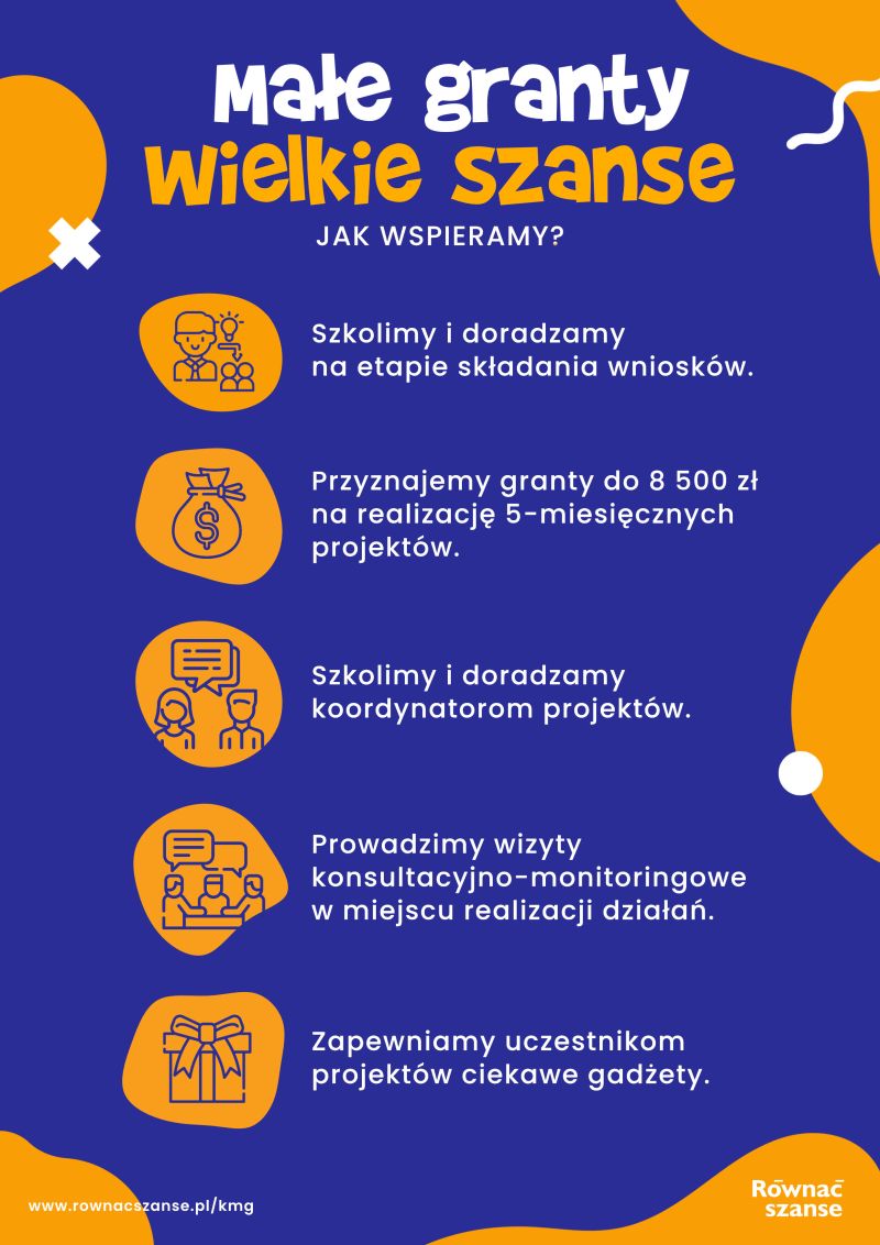 Na zdjęciu: plakat Programu  „Równać Szanse - Małe Granty”