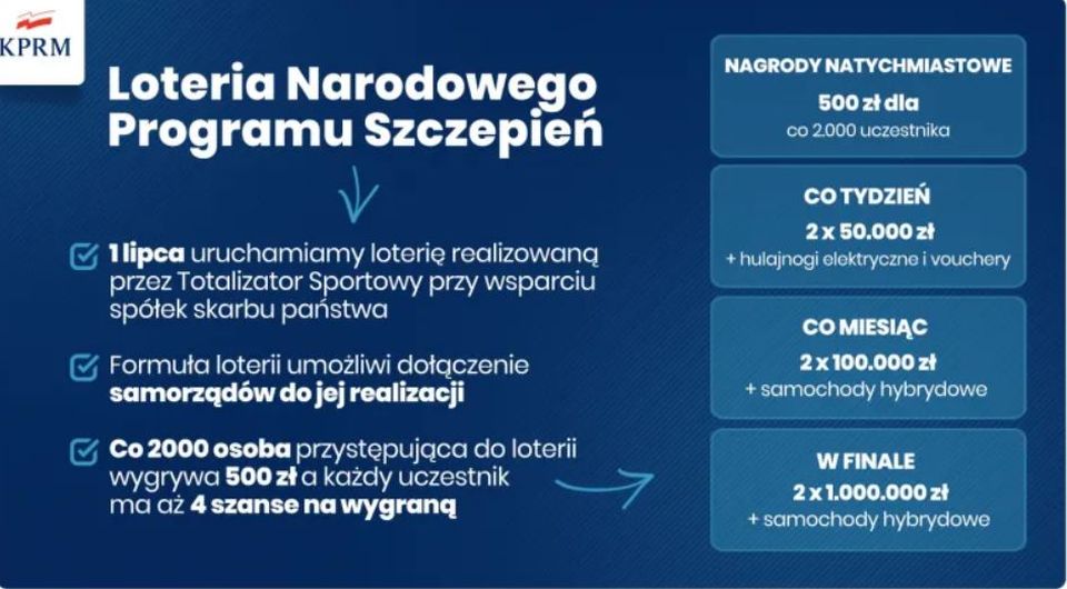 Na zdjęciu: plakat promujący szczepienia przeciw COVID-19