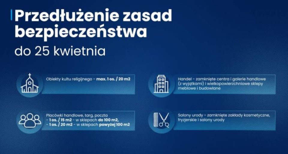 Na zdjęciu: przedłużenie zasad bezpieczeństwa do 25 kwietnia 2021 roku