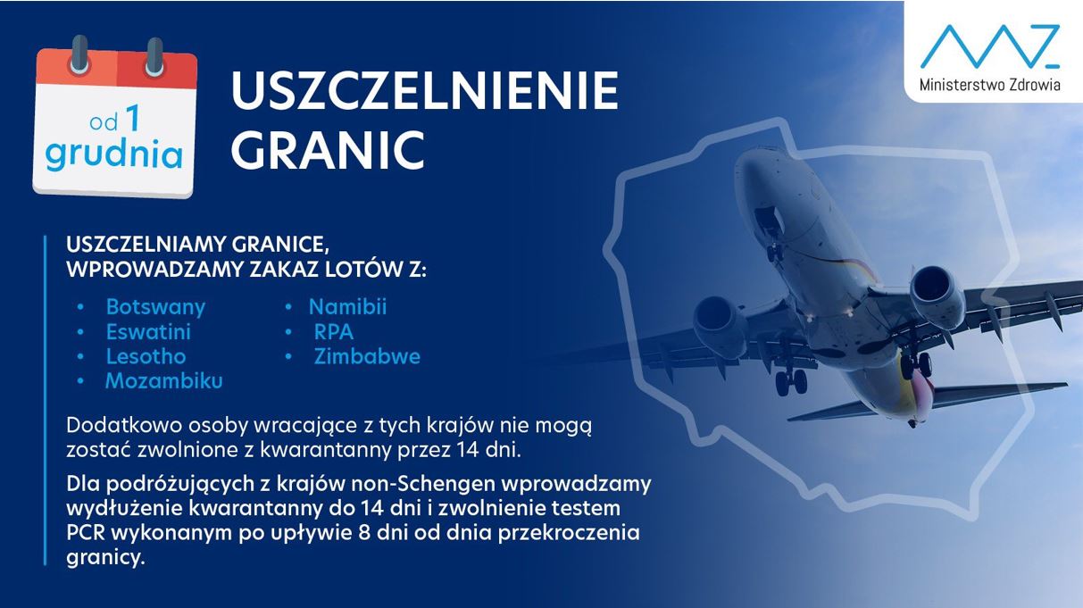 Na zdjęciu: obostrzenia, które będą obowiązywać od 1 grudnia 2021, w związku z pandemią