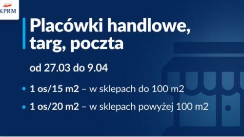 Koronawirus w Polsce: Rząd ogłasza nowe kolejne obostrzenia