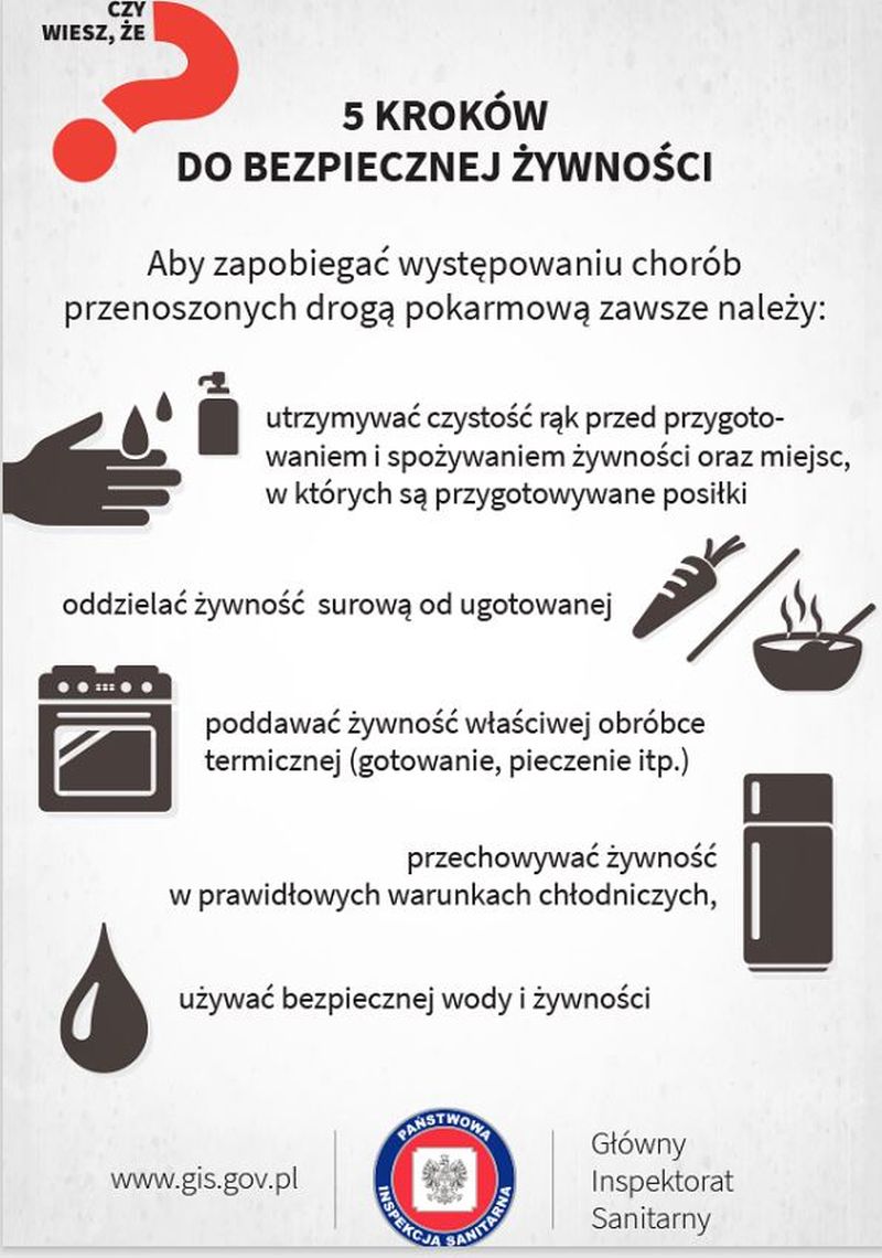 Na zdjęciu: zalecenia zdrowotne dla osób przybywających z Ukrainy Na zdjęciu: zalecenia zdrowotne dla osób przybywających z Ukrainy