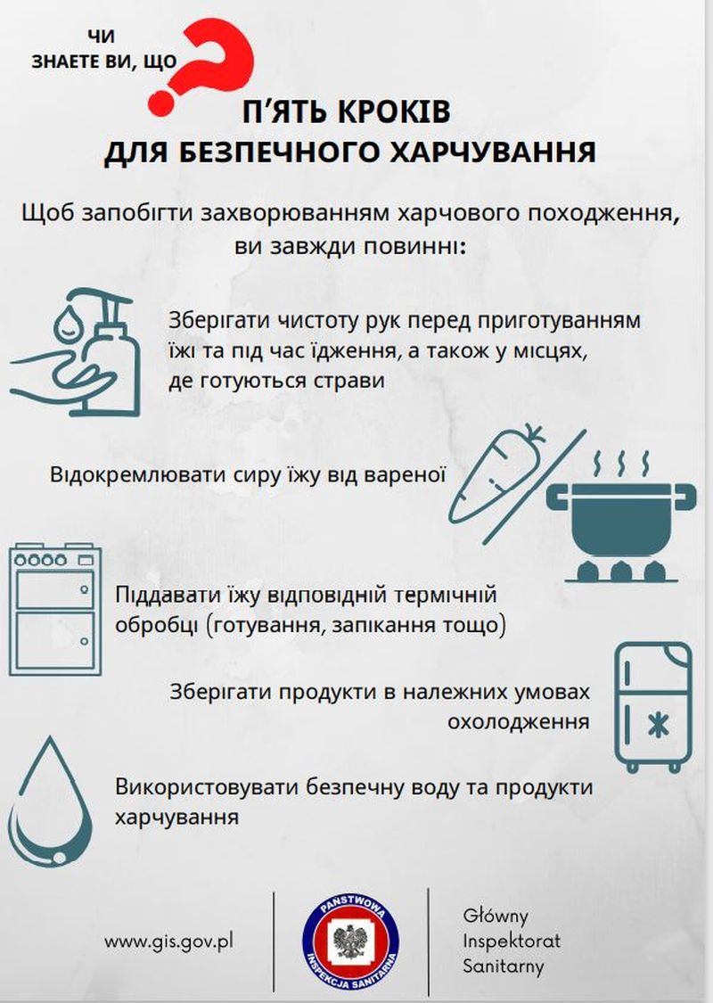 Na zdjęciu: zalecenia zdrowotne dla osób przybywających z Ukrainy Na zdjęciu: zalecenia zdrowotne dla osób przybywających z Ukrainy