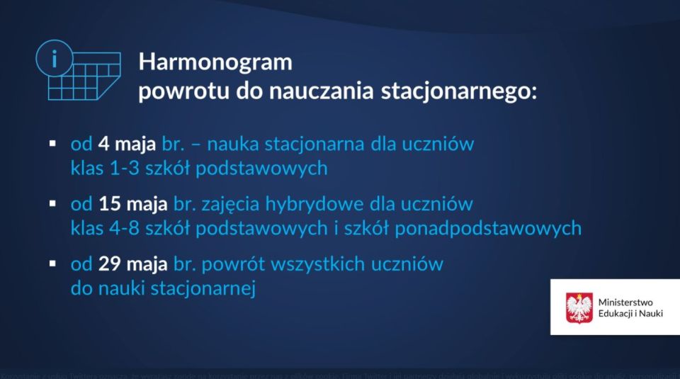 Na zdjęciu: harmonogram powrotu do nauczania od 4 maja 2021 roku