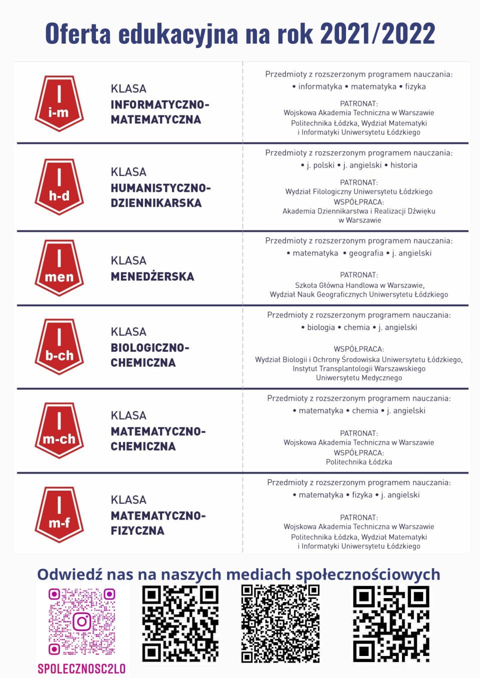 Na zdjęciu: oferta edukacyjna II LO w Tomaszowie Mazowieckim w roku szkolnym 2021/2022