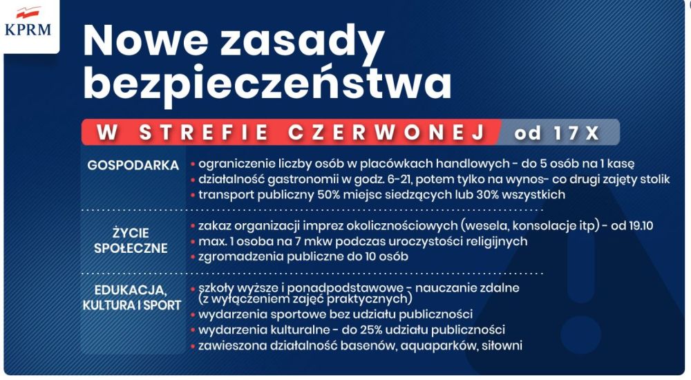 Od soboty nowe obostrzenia związane z pandemią