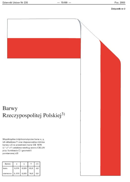 Pracownicy PCAS-u uczcili Dzień Flagi Rzeczypospolitej Polskiej i 229 rocznicę uchwalenia Konstytucji 3 Maja