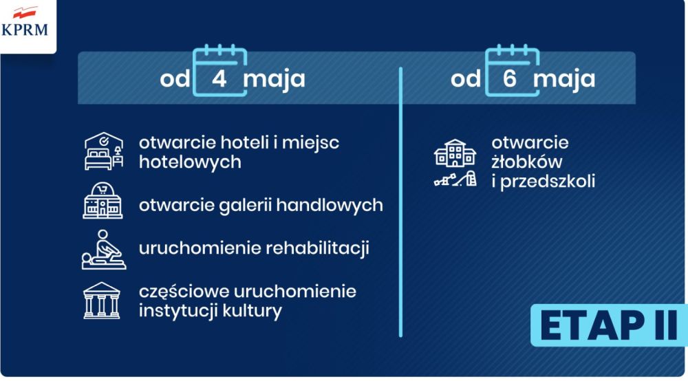 Konferencja prasowa II etap