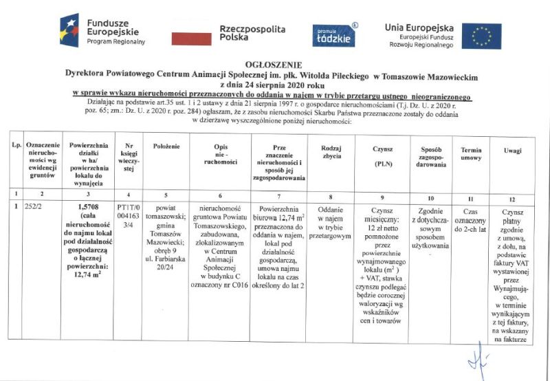 Przetarg na wynajem lokali w PCAS