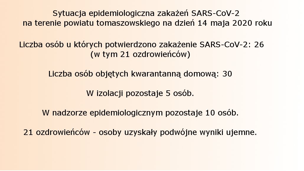 Sytuacja epidemiologiczna zakażeń SARS-CoV-2 na terenie powiatu tomaszowskiego na dzień 14 maja 2020 roku