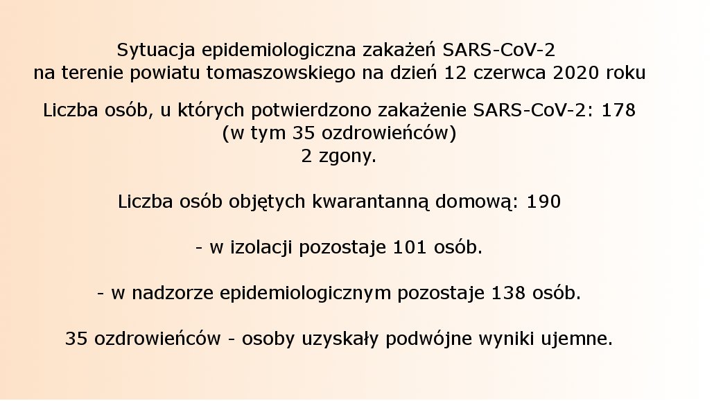 Sytuacja epidemiologiczna zakażeń SARS-CoV-2 na terenie powiatu tomaszowskiego na dzień 12 czerwca 2020