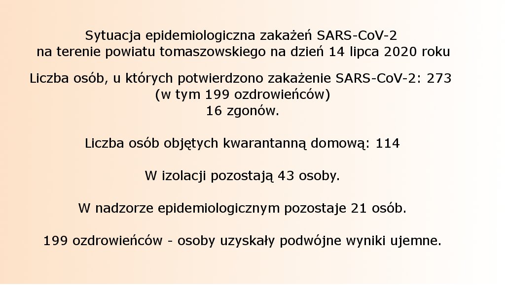Sytuacja epidemiologiczna zakażeń SARS-CoV-2 na terenie powiatu tomaszowskiego na dzień 14 lipca 2020
