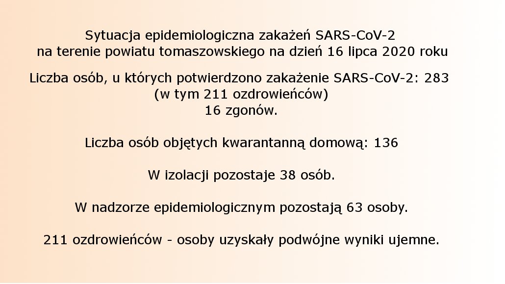 Sytuacja epidemiologiczna zakażeń SARS-CoV-2 na terenie powiatu tomaszowskiego na dzień 16 lipca 2020 