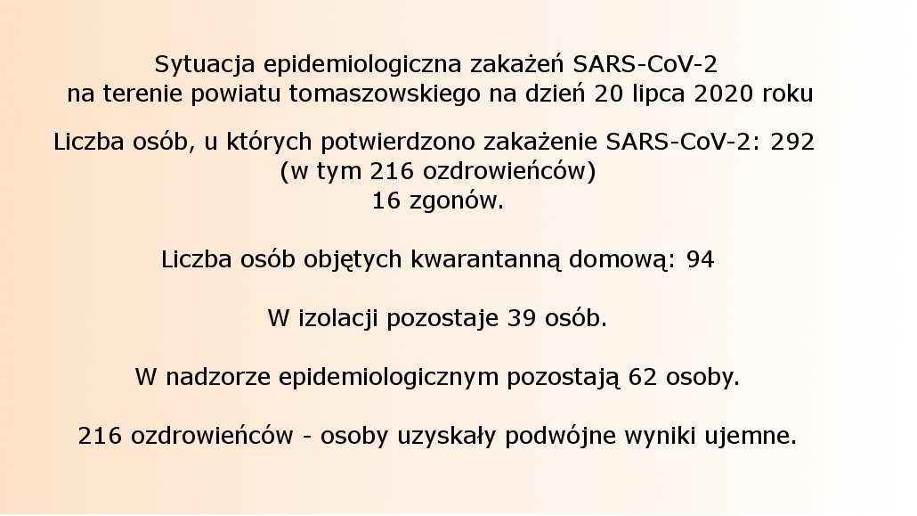 Sytuacja epidemiologiczna zakażeń SARS-CoV-2 na terenie powiatu tomaszowskiego na dzień 20 lipca 2020