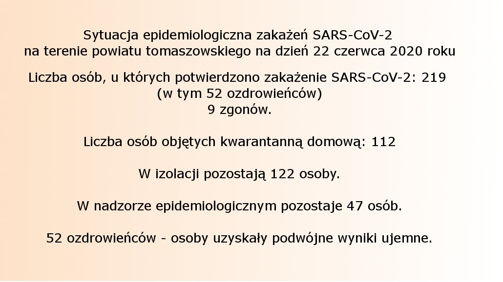 Sytuacja epidemiologiczna zakażeń SARS-CoV-2 na terenie powiatu tomaszowskiego na dzień 22 czerwca 2020