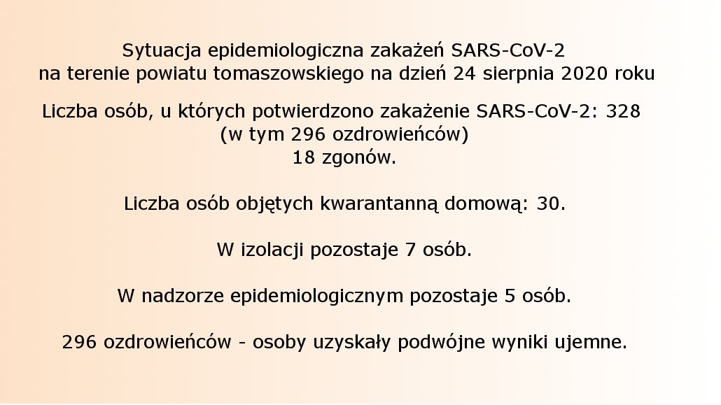 Sytuacja epidemiologiczna zakażeń SARS-CoV-2 na terenie powiatu tomaszowskiego na dzień 24 sierpnia 2020 Sytuacja epidemiologiczna zakażeń SARS-CoV-2 na terenie powiatu tomaszowskiego na dzień 24 sierpnia 2020