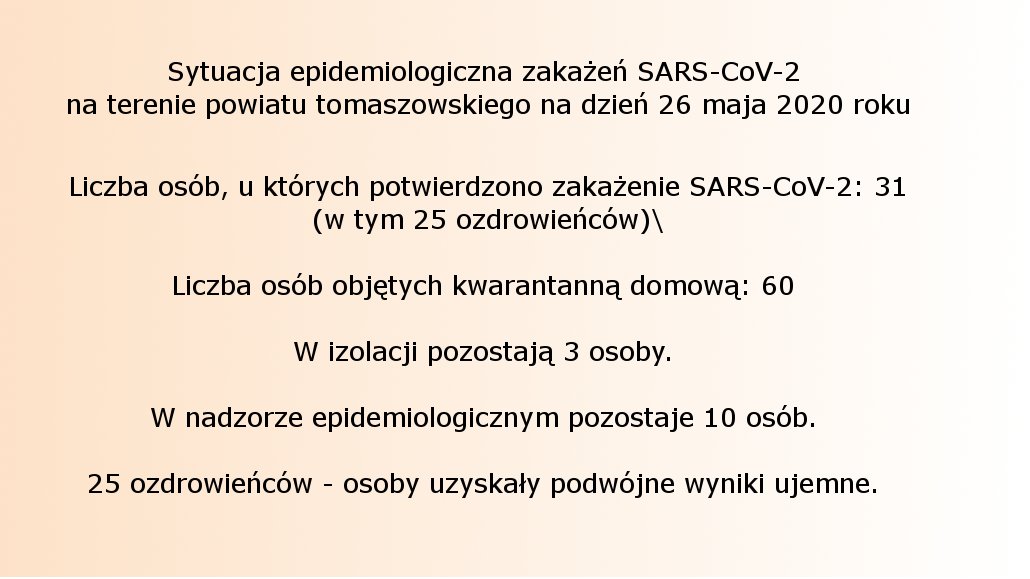 Sytuacja epidemiologiczna zakażeń SARS-CoV-2 na terenie powiatu tomaszowskiego na dzień 26 maja2020 Sytuacja epidemiologiczna zakażeń SARS-CoV-2 na terenie powiatu tomaszowskiego na dzień 26 maja2020