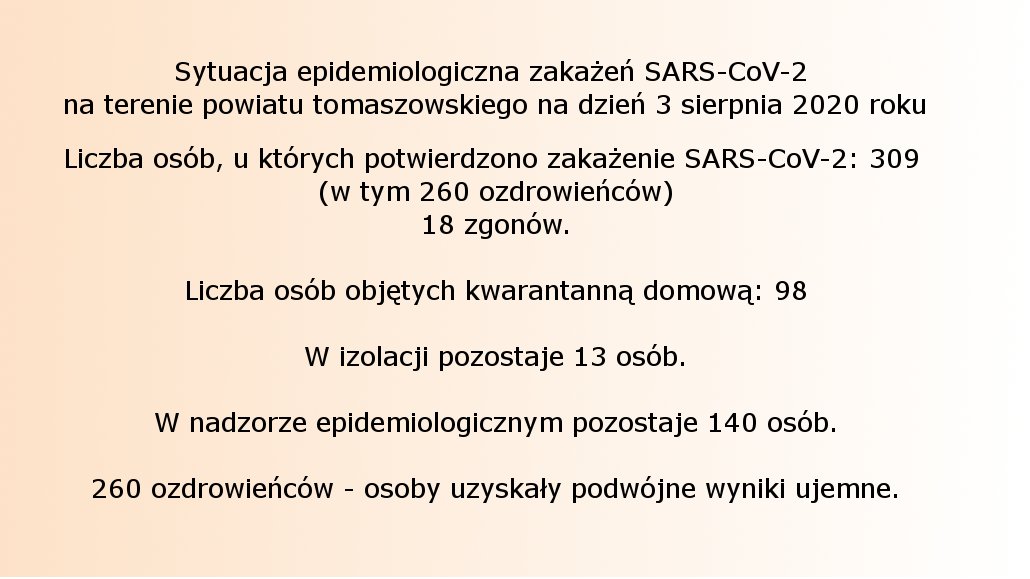 Sytuacja epidemiologiczna zakażeń SARS-CoV-2 na terenie powiatu tomaszowskiego na dzień 3 sierpnia 2020