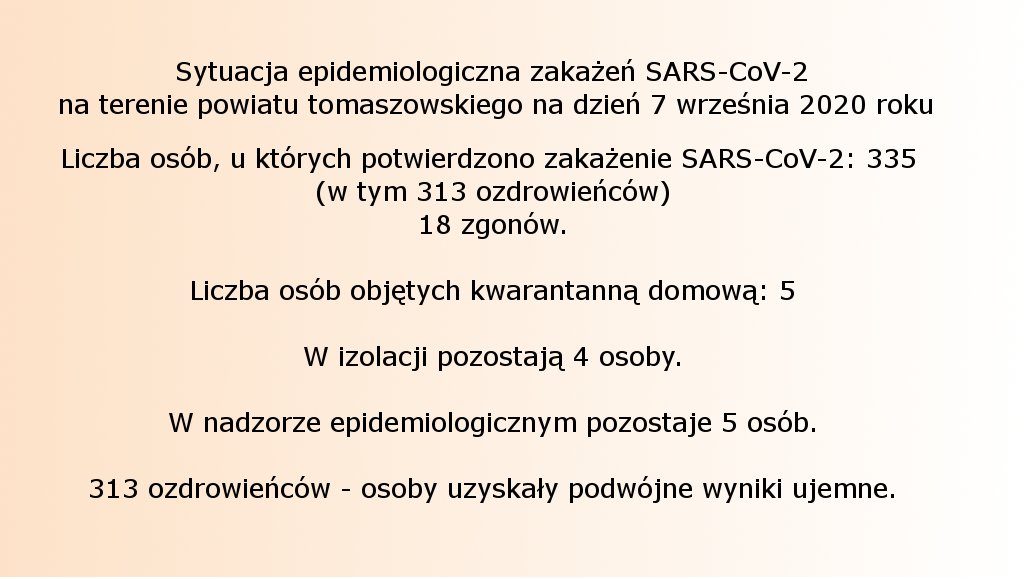 Sytuacja epidemiologiczna zakażeń SARS-CoV-2 na terenie powiatu tomaszowskiego na dzień 7 września 2020