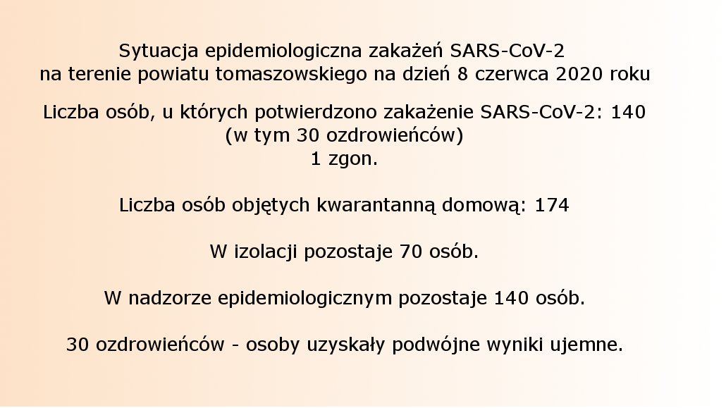 Sytuacja epidemiologiczna zakażeń SARS-CoV-2 na terenie powiatu tomaszowskiego na dzień 8 czerwca 2020